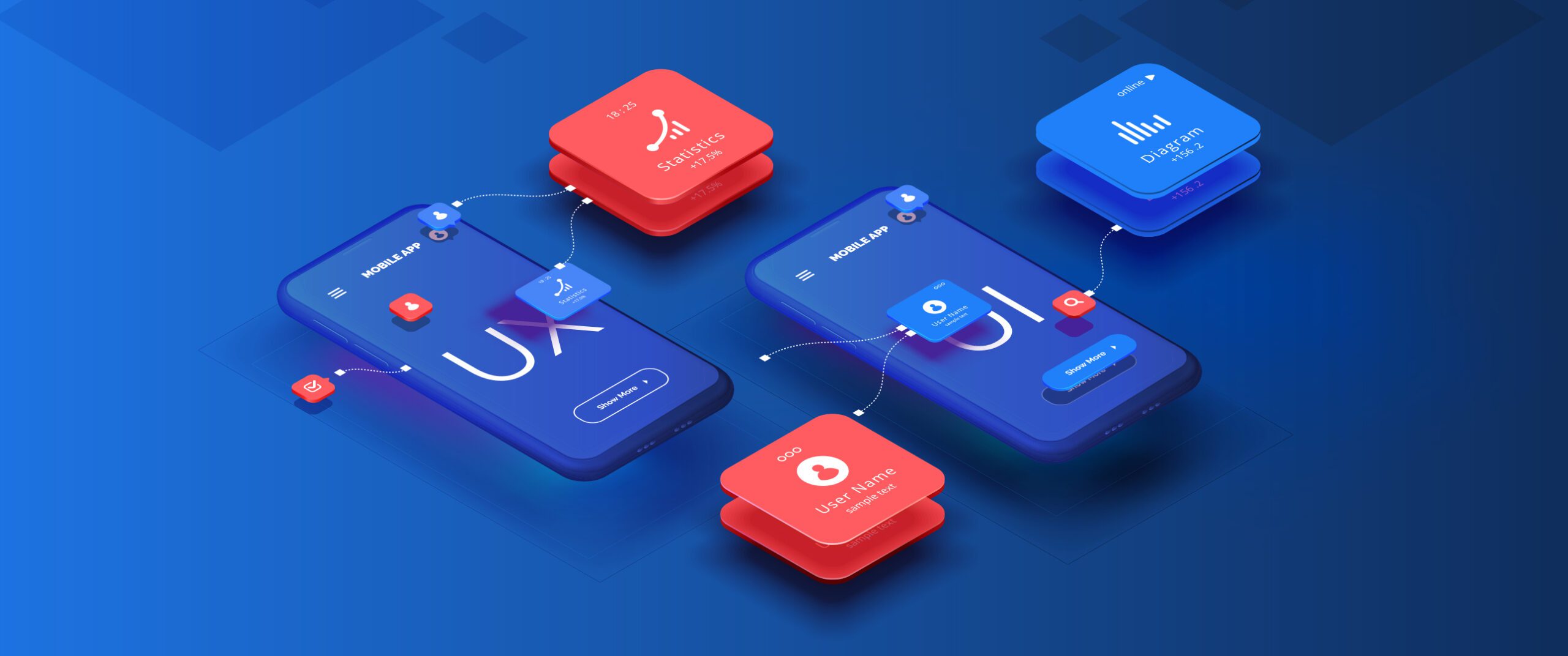 Product Marketing from Idea to Market